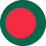 Bangladesh U20
